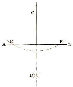 Planche II, Figure 26.