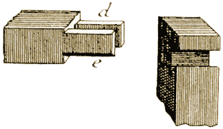 Planche II, Figure 34.