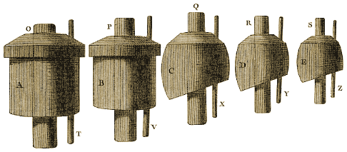 Planche VI, Figure 49.