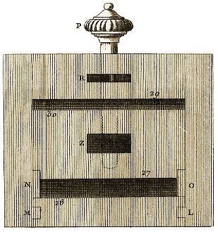 Planche XI, Figure 80.