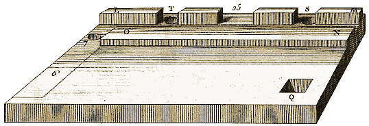 Planche XI, Figure 82.