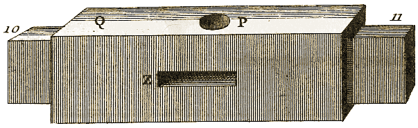 Planche XI, Figure 91.